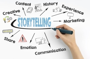 The Power of Storytelling in Advertising: Building Emotional Connections main image