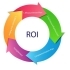 Effective Ways to Measure Advertising ROI and Success related image